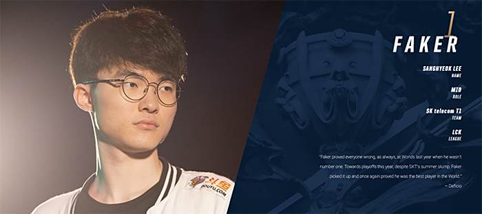 判球员潜力 判球员潜力