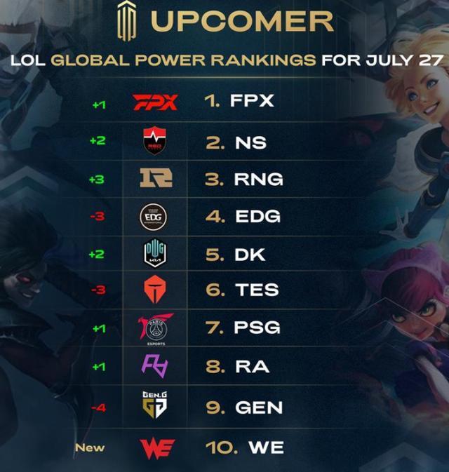 行的关键 行的关键